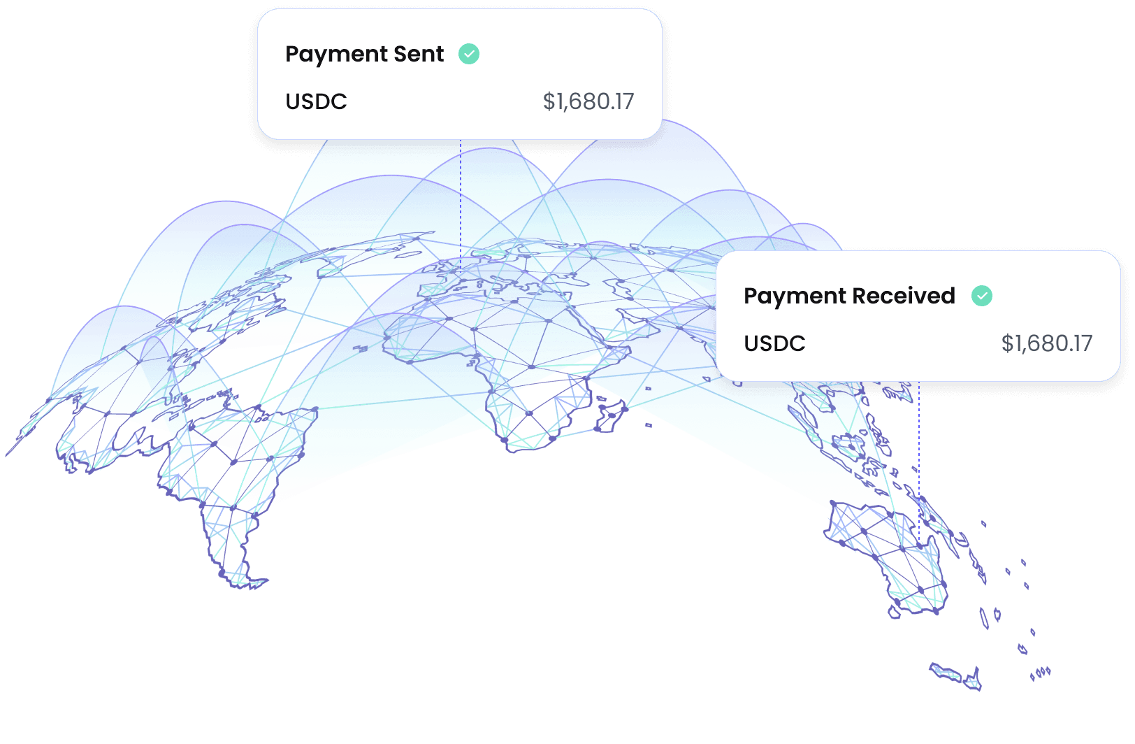 Global payments